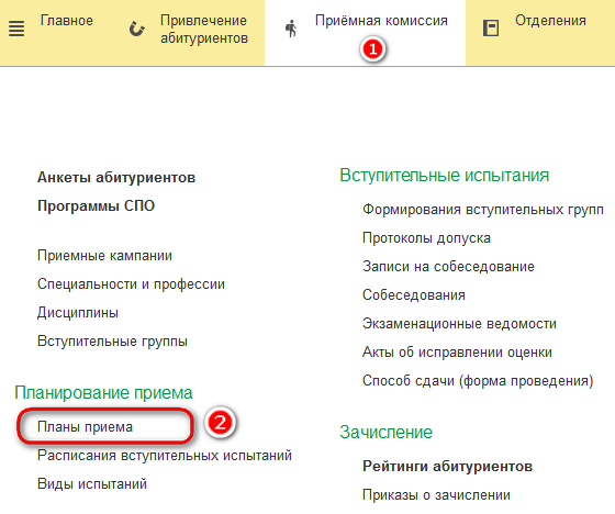 Планы приема