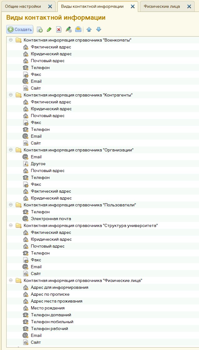 Виды контактной информации в справочнике