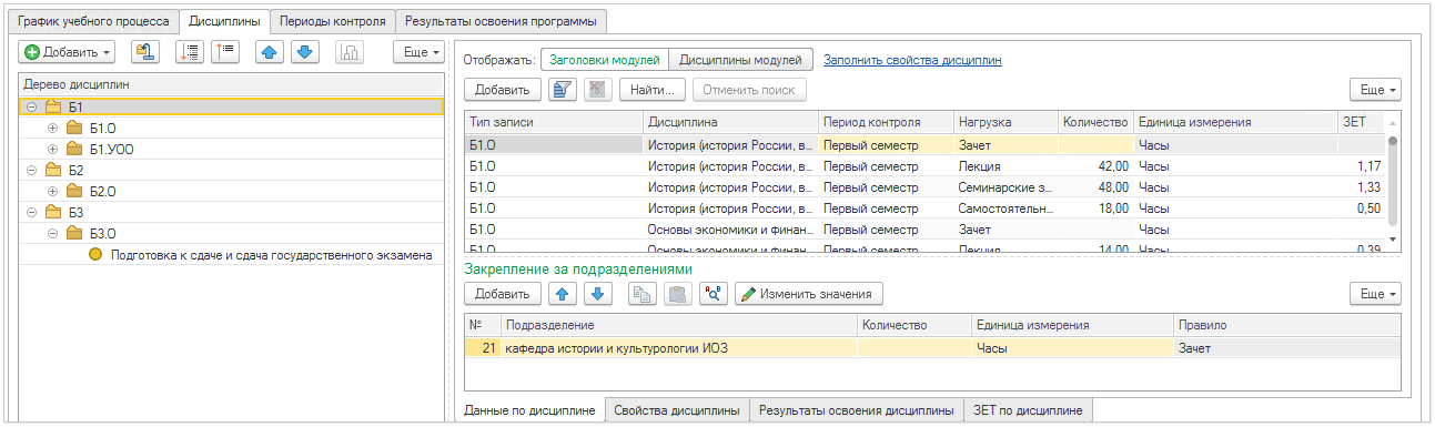 Дисциплины в учебном плане вуза