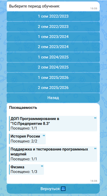 Рис. 5. Отображение посещаемости дисциплин